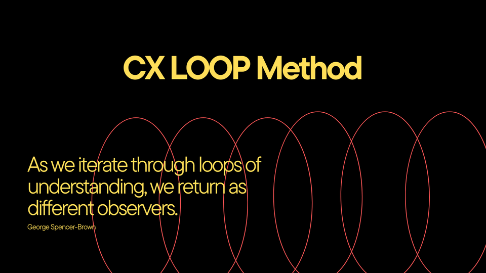 CX Loop Method - Triangle Offense